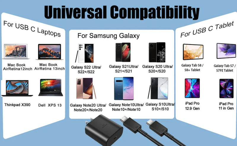 45W USB-C Super Fast Wall Charger + 6FT Cable for Samsung Galaxy S20 S21 S22 S23