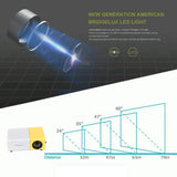 Mini Projector 