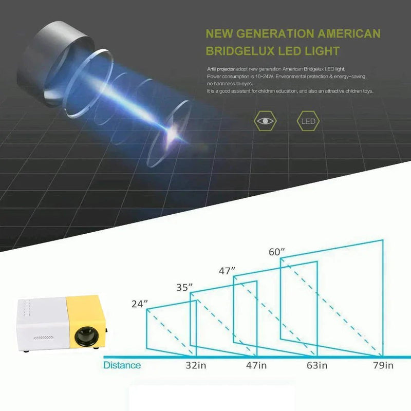 Mini Projector 